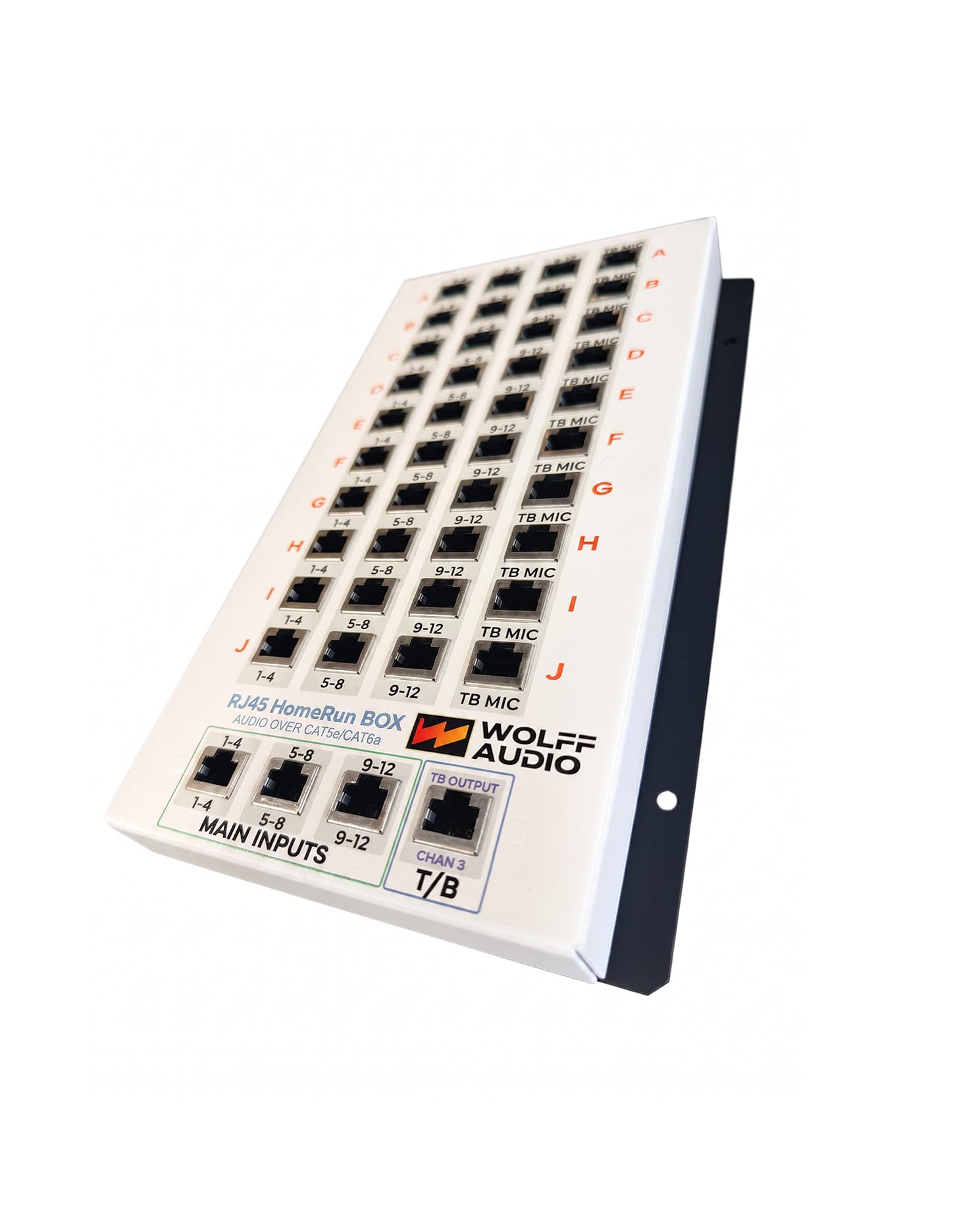 Homerun Box - RJ45