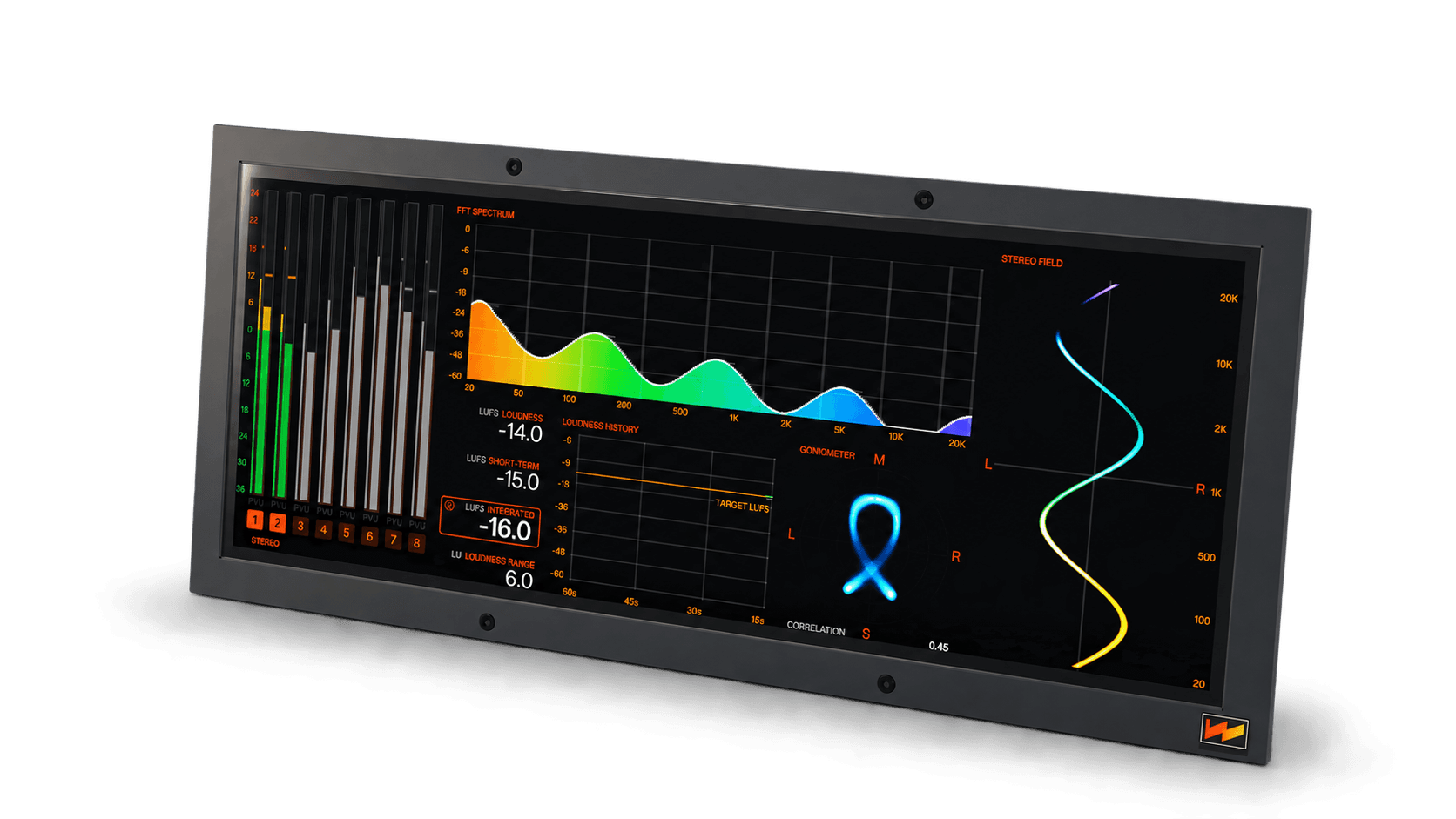 Wolff digital meter panel in analyzer mode, with spectrum, loudness and stereo displays on a transparent background.