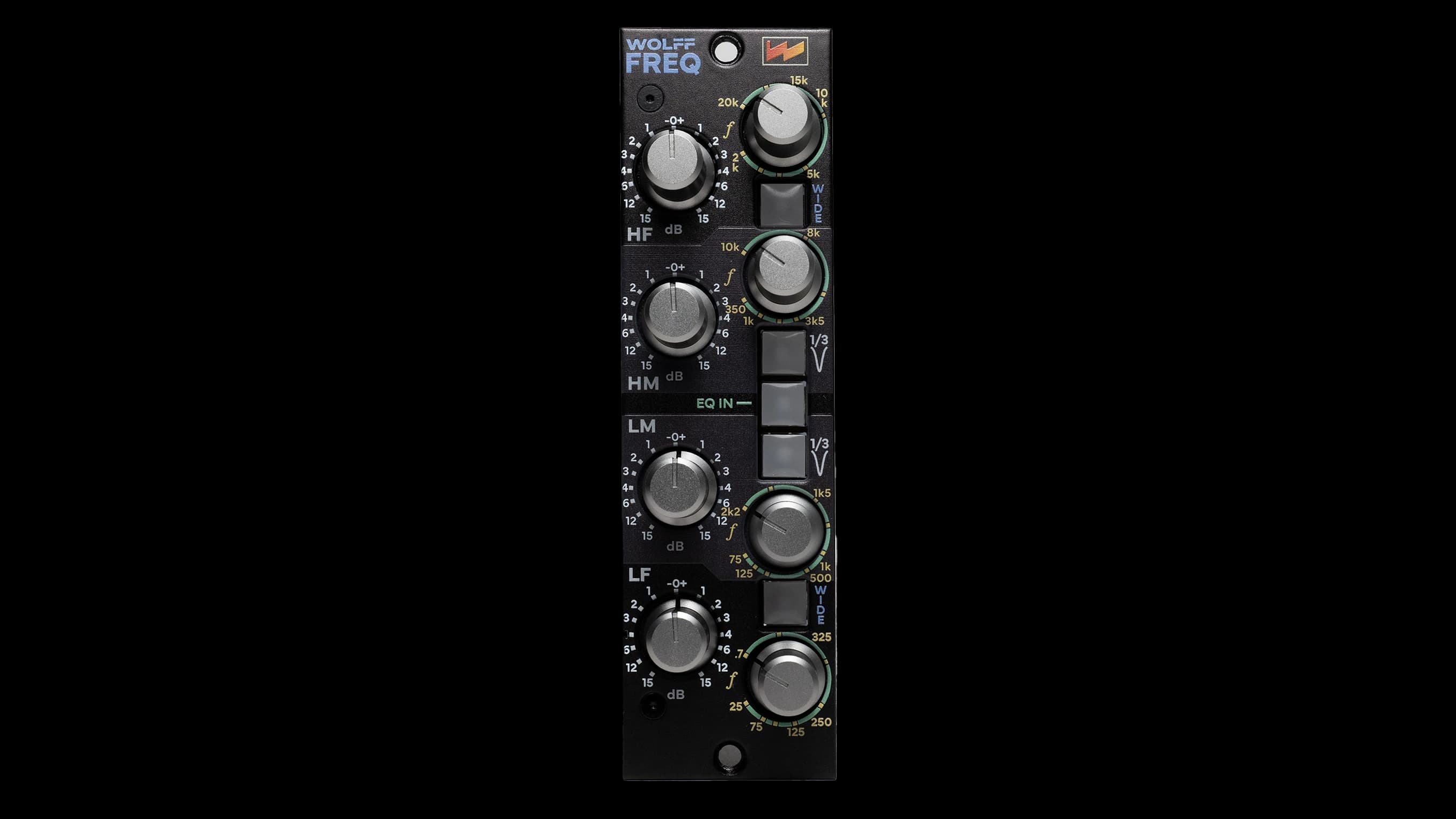 Wolff FREQ Features